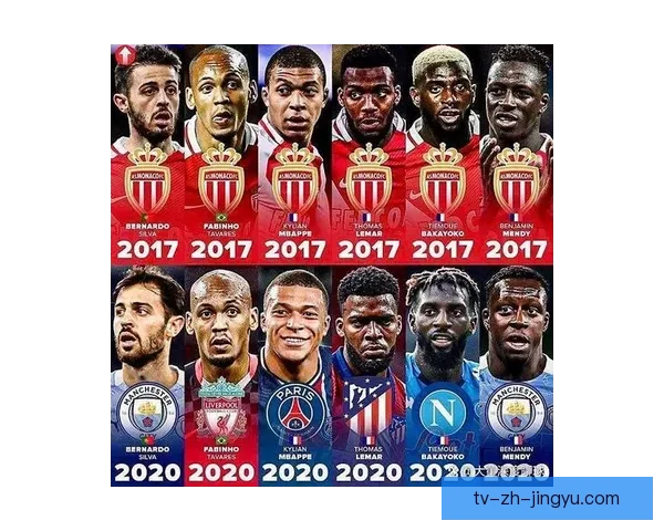 新赛季欧冠战报深度解析各大豪门球队最新动态与转会风向 新赛季欧冠战报深度解析各大豪门球队最新动态与转会风向