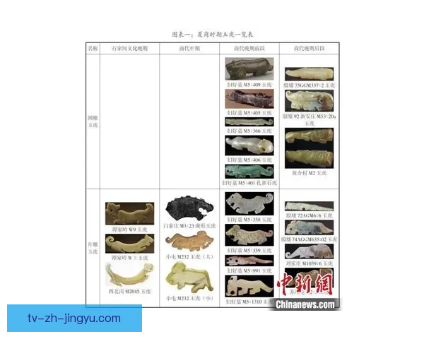 图寅根雷达虎71至83蒙斯达技术演进与应用分析 图寅根雷达虎71至83蒙斯达技术演进与应用分析