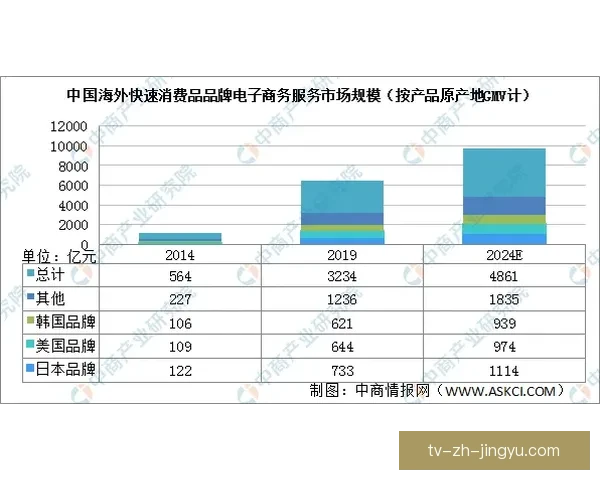 文图拉考迪菲优升1-2斯波坎速度分析及比赛关键因素解析