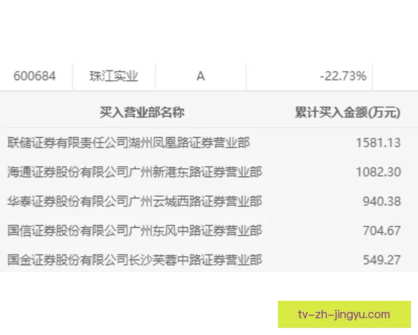 威特勒瑟联与波克海尔鏖战互交白卷难分胜负